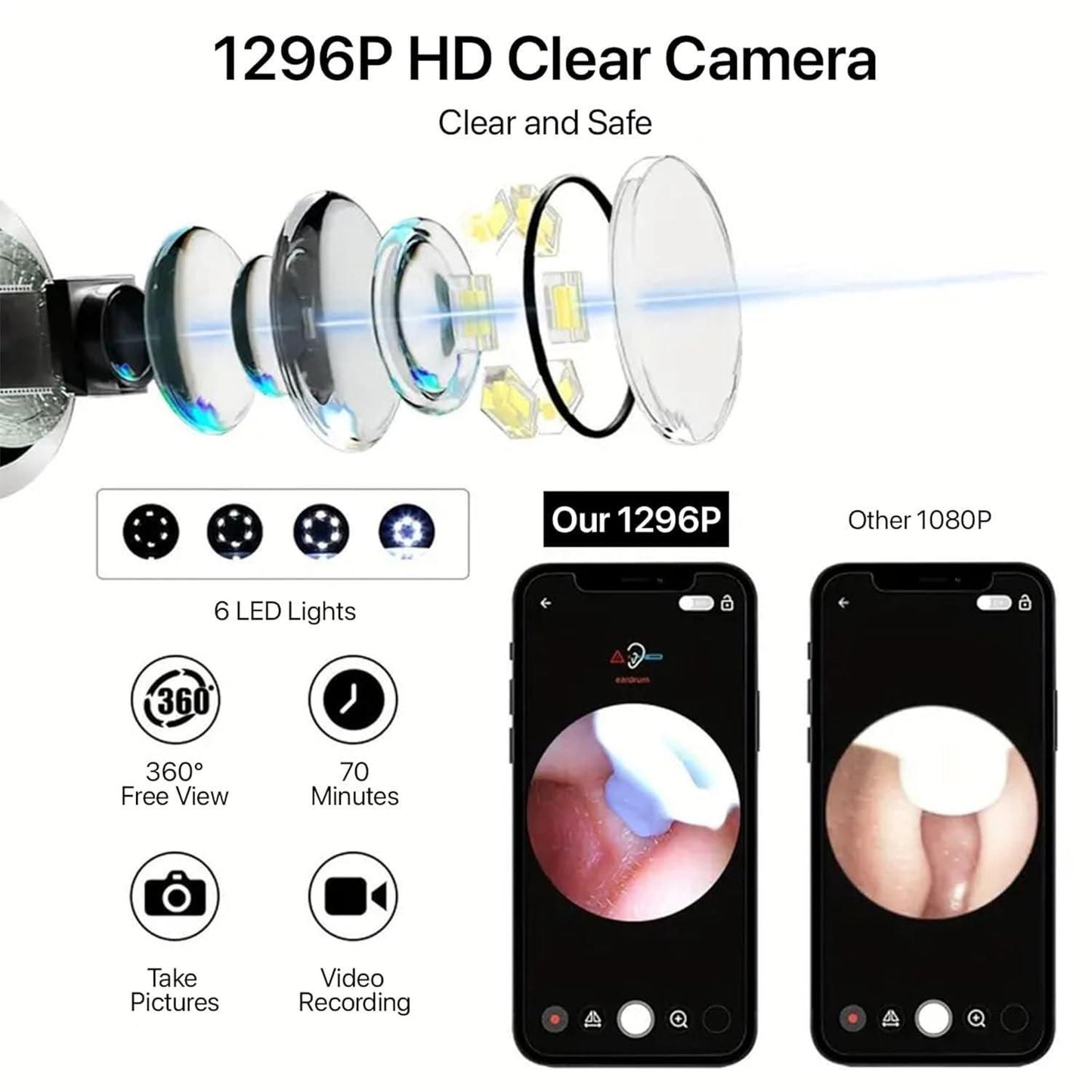 Smart Visual Ear Wax Cleaner with WiFi Otoscope | HD Camera, 6 Silicone Tips, 8-in-1 Ear Cleaning Kit, Type-C Rechargeable – Compatible with Android & iOS